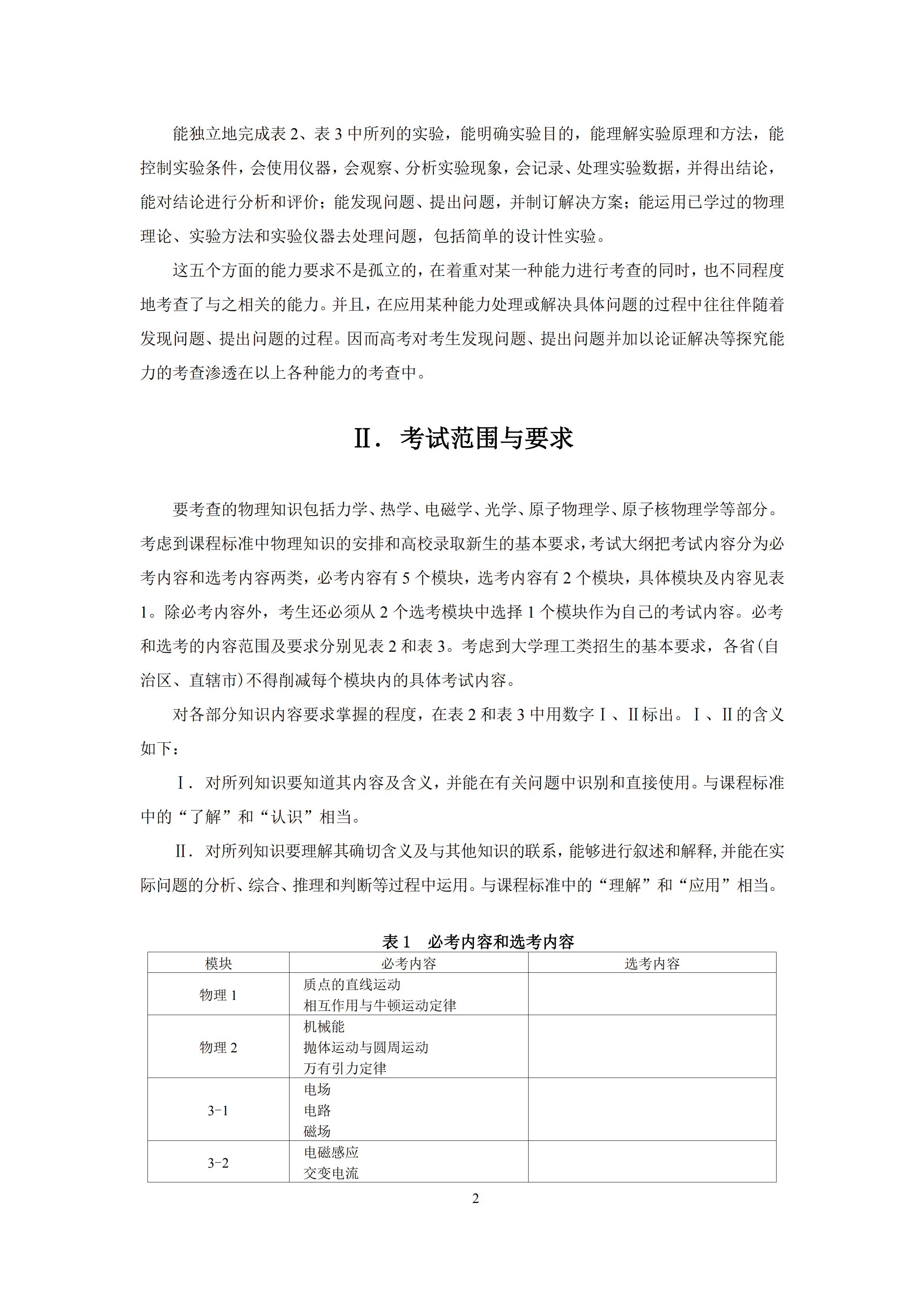 2019年普通高等學(xué)校招生全國統(tǒng)一考試 物理大綱_01.png