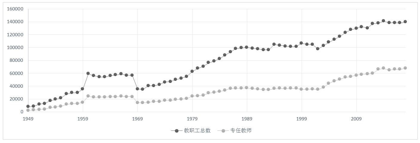 圖表1.jpg